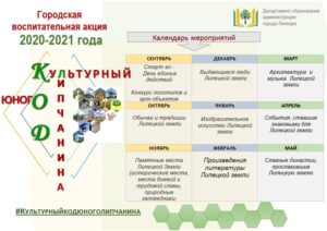 «Культурный код юного липчанина»
